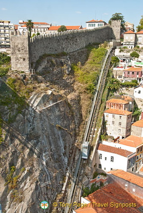 Oporto (801 visits) Oporto